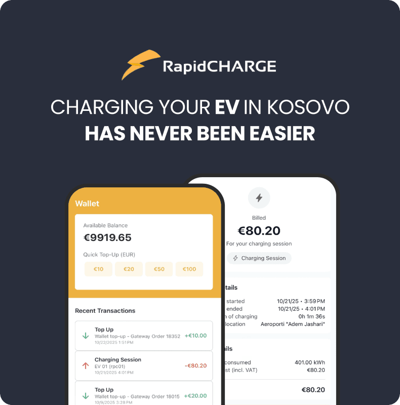 Codeks Charge — the operator dashboard of the EV charging platform